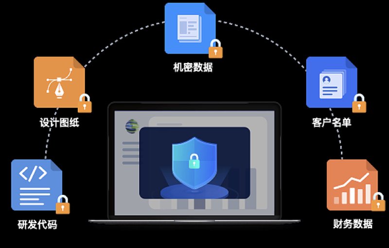 系统集成：构建企业数字化转型的桥梁