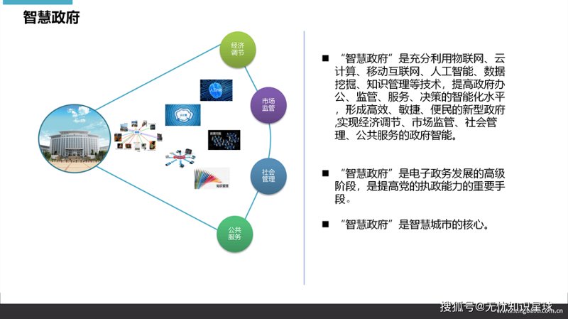 IT咨询服务:推动企业数字化转型的关键力量
